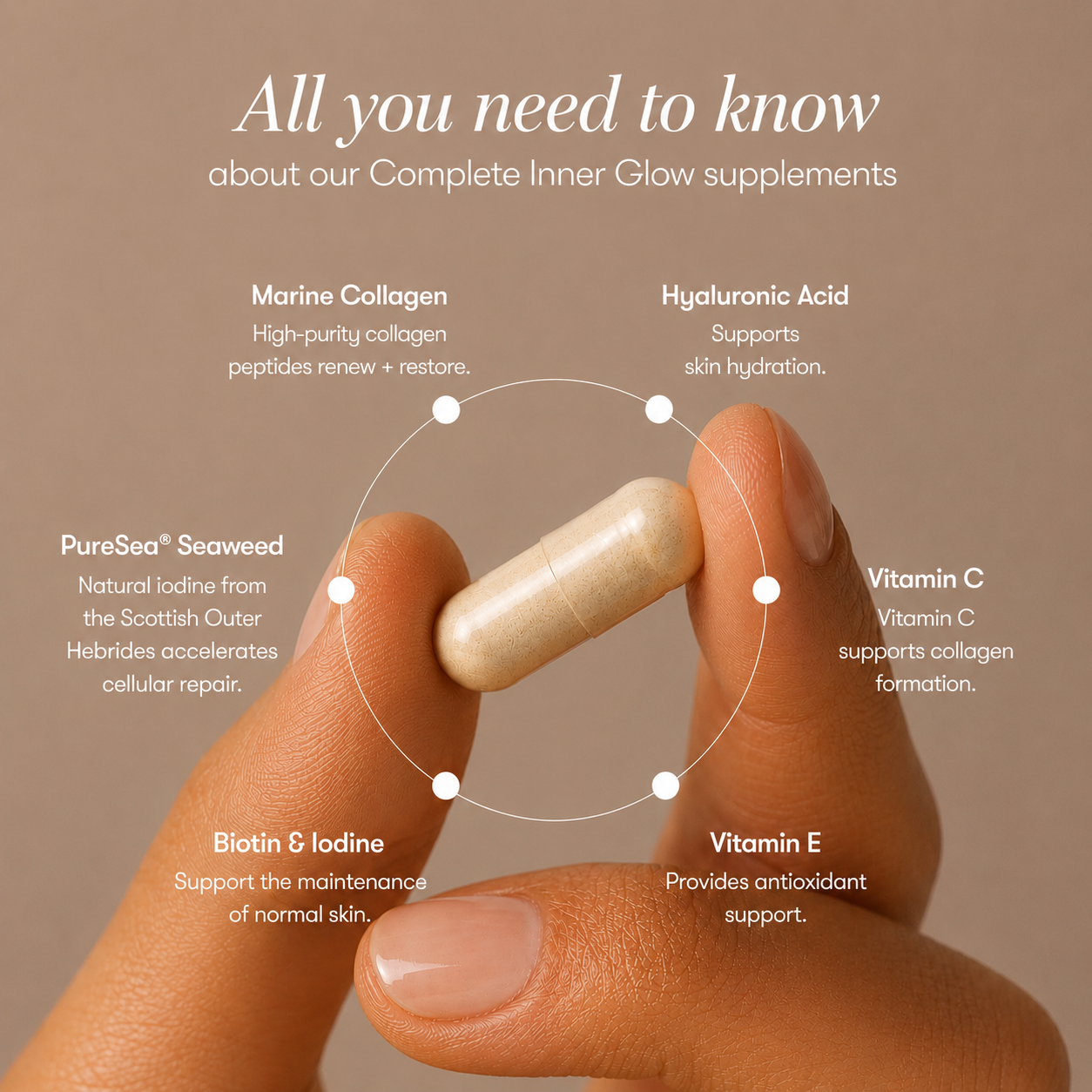 Complete Inner Glow | High-Purity Marine Collagen Supplements